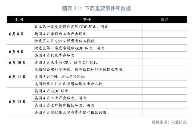 警惕黄金破位风险—汇率与贵金属市场聚焦2020年