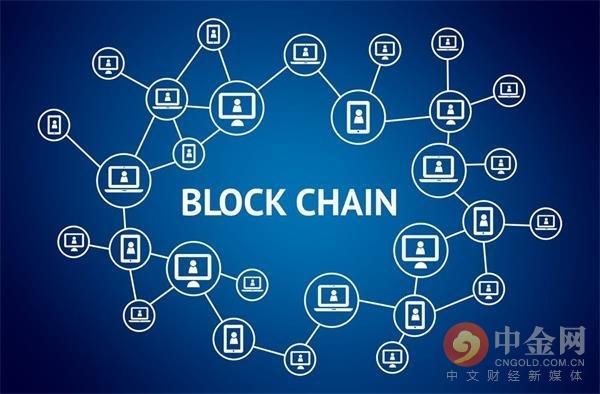 区块链新零售经济共同体 CHTC登陆LOEX雷盾交易平台