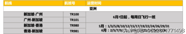 2020年6月最新最全新加坡疫情、签证、航班、入境政策动态信息