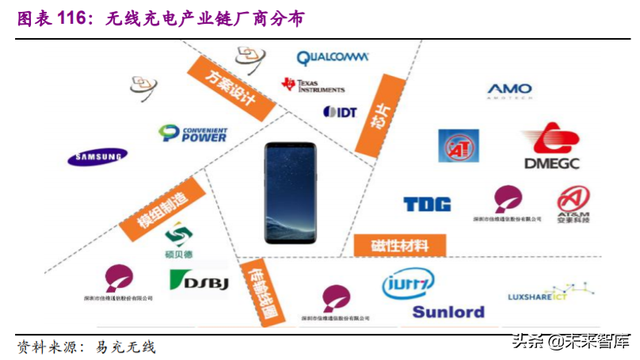 电子行业113页深度报告：一个世界，两套系统，加速创新和替代