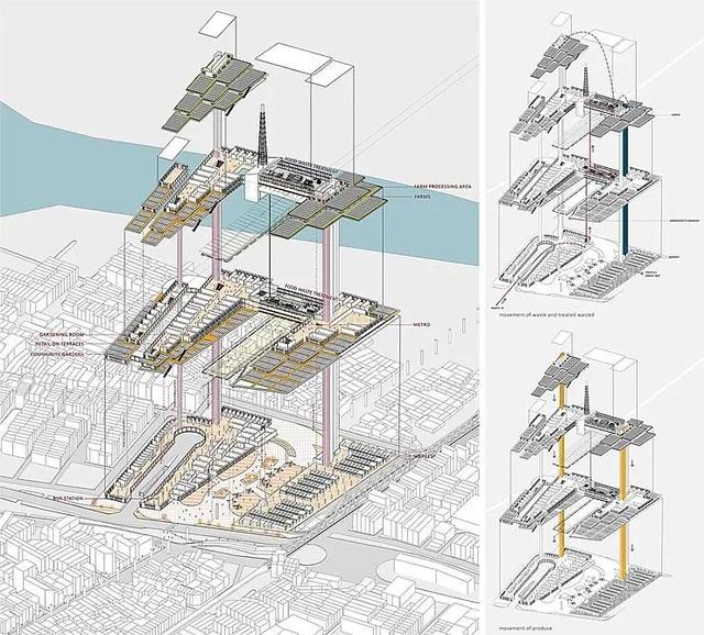 这届毕业生多能打？新加坡国立大学19年建筑系毕业生作品展