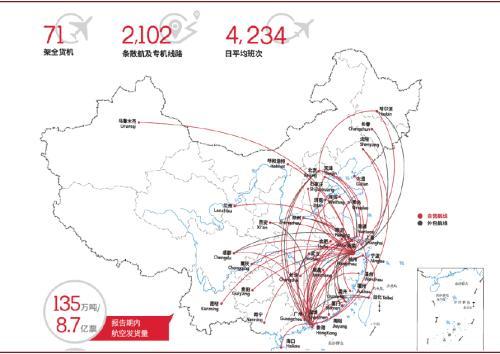 中金：新十问十答话快递