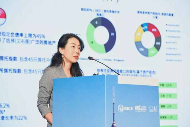 陈庆：新加坡REITs的中国实践