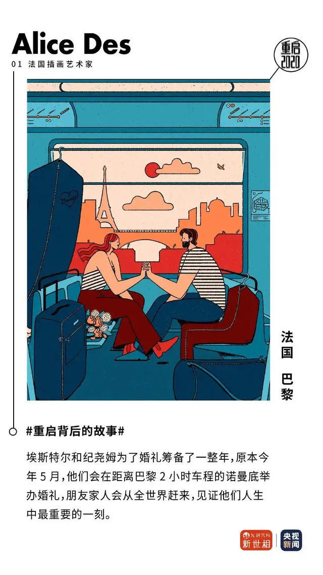 如果2020年可以重启，你想做些什么？