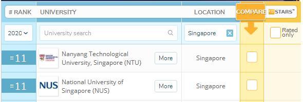 计划出国留学，院校不知道为何选择？给你选择新加坡的八大理由