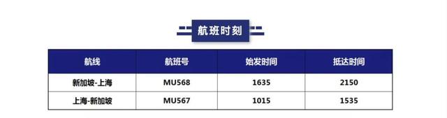 中新出入境政策逐步松绑，最新往返航班信息大汇总