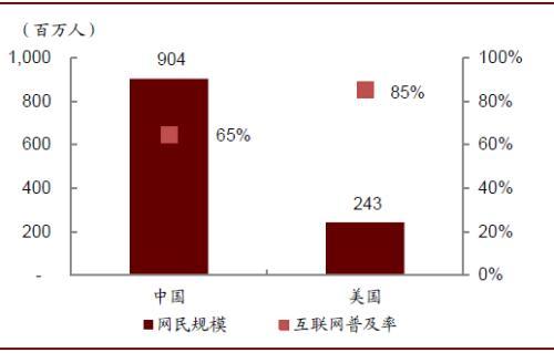 中金：新十问十答话快递