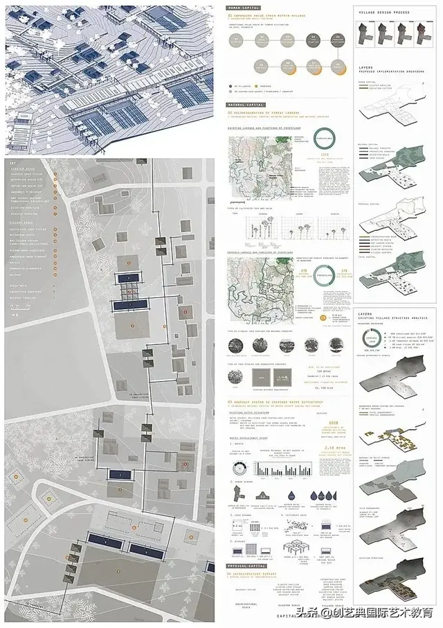 毕业展 | 新加坡国立大学2019建筑系毕业生作品展（下）