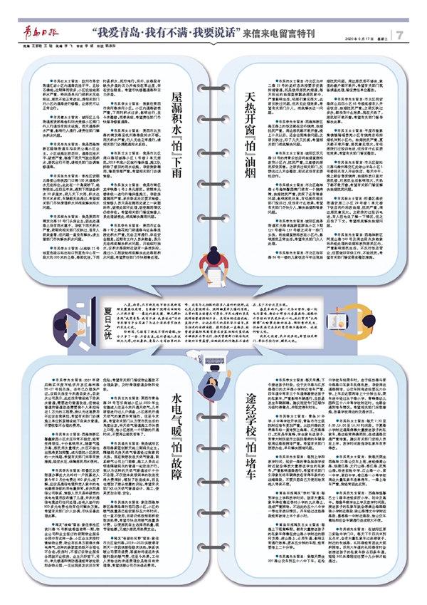 “我爱青岛·我有不满·我要说话”来信来电留言特刊｜有啥不满大胆说 部门想法去解决