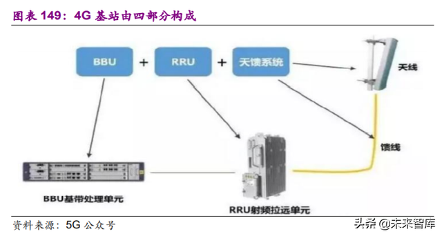 电子行业113页深度报告：一个世界，两套系统，加速创新和替代