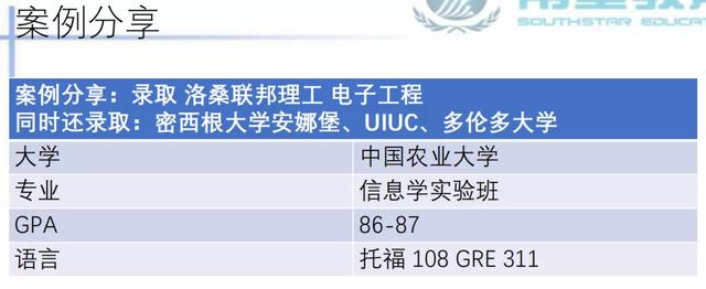 性价比超高，欧洲留学大盘点