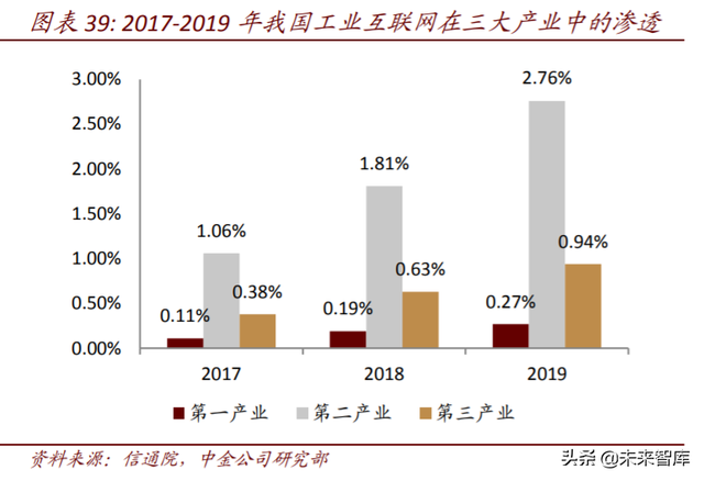 电子产业链迁移三大投资机会分析：海外布局，进口替代，产品创新