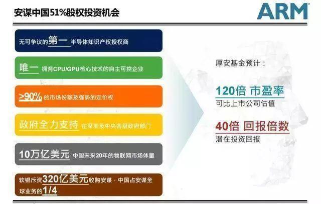 ARM中国“罗生门”背后的三宗罪——傲慢、暴怒与贪婪