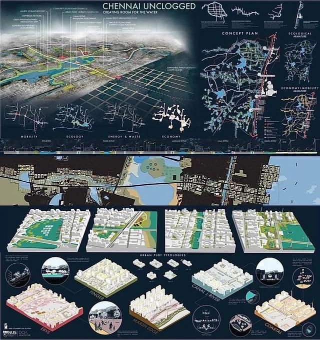 这届毕业生多能打？新加坡国立大学19年建筑系毕业生作品展