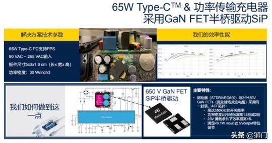 ST：聚焦亚洲工业市场，探索电力和能源及电机控制领域增长机会