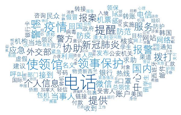 防疫亦要防骗！这份海外防骗攻略请收好