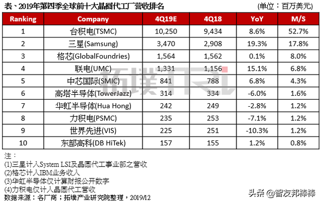 国货当自强！你认为哪个品类的国货最棒？