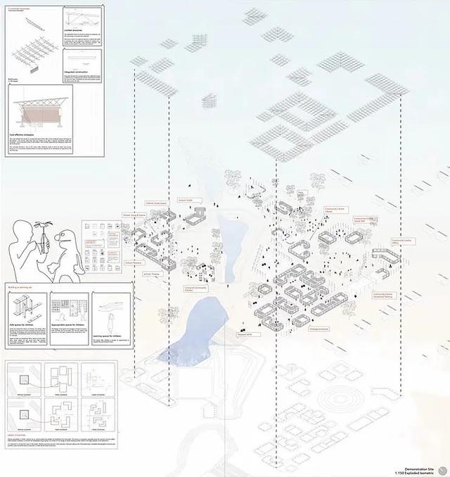 这届毕业生多能打？新加坡国立大学19年建筑系毕业生作品展