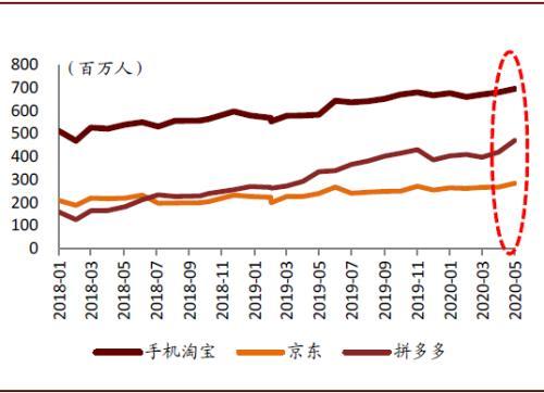 中金：新十问十答话快递