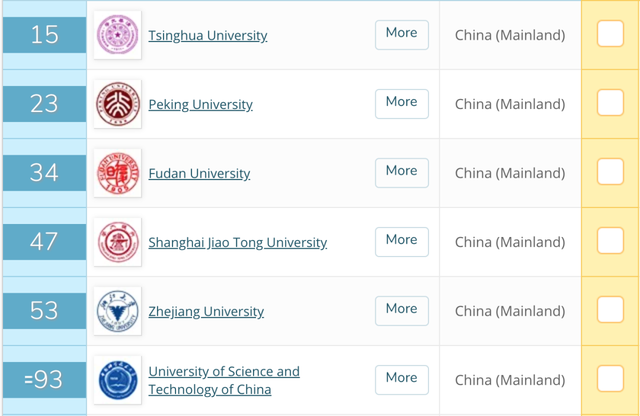 全球大学排行榜！新加坡国大南大重返亚洲第一和第二