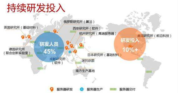 中国、印度、俄罗斯，谁能成一流国家？看这三家企业就知道