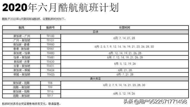 2020年6月最新最全新加坡疫情、签证、航班、入境政策动态信息