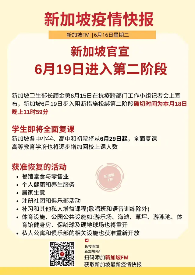 疫情重创下新加坡仍被评为最值得投资国家的第一名