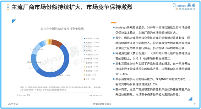 丁磊不相信战略，网易需要下一张“王牌”