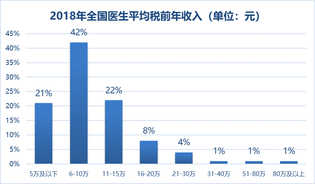 带量采购戳破进口高值耗材高价泡沫