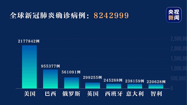 英国又一食品公司发生聚集性感染 意大利在去年12月废水样本中发现新冠病毒遗传物质
