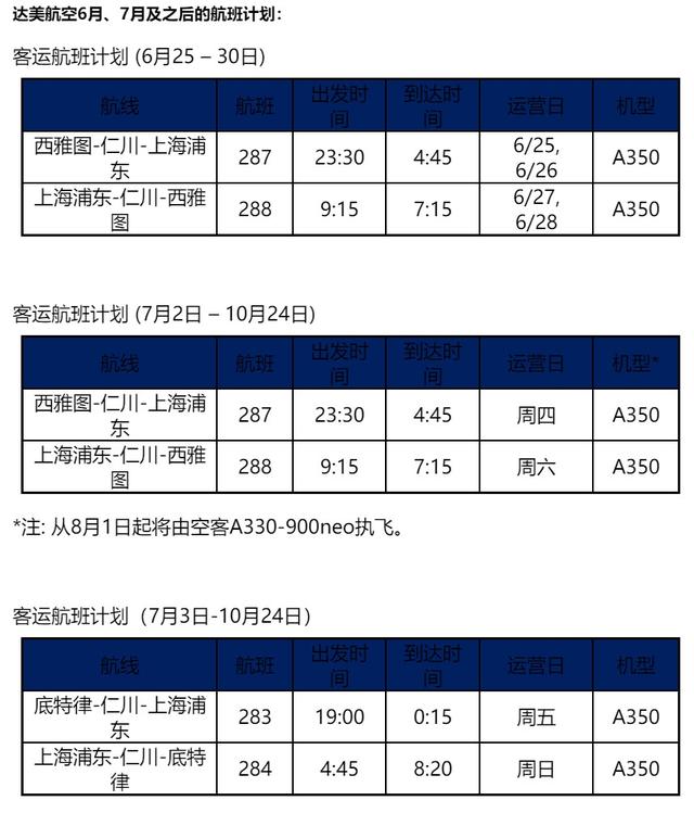 盘点｜美联航、俄航等15家航司计划复航中国