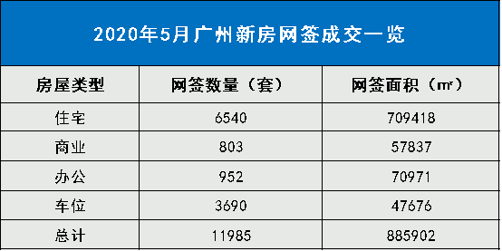 逆市而上！这个楼盘扛得起你对房子的所有期待……