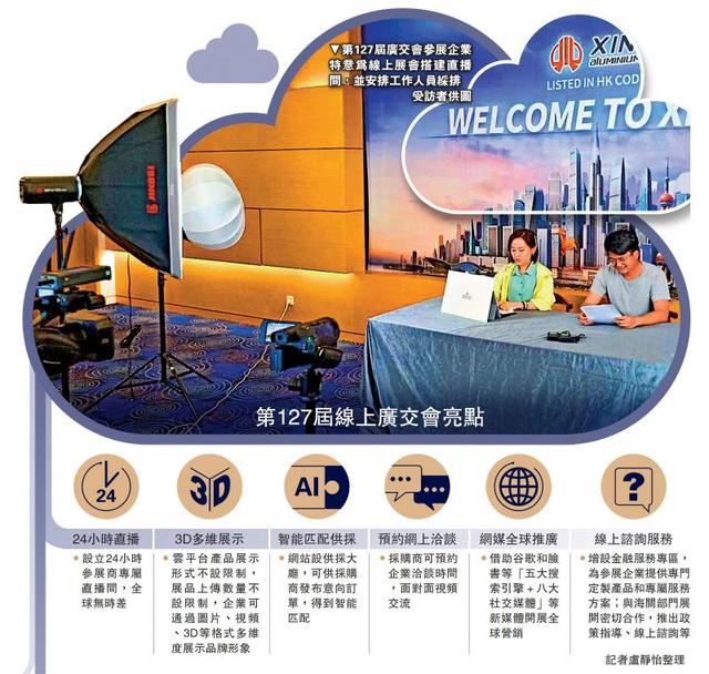 广交会今线上开锣 3D+VR抢单