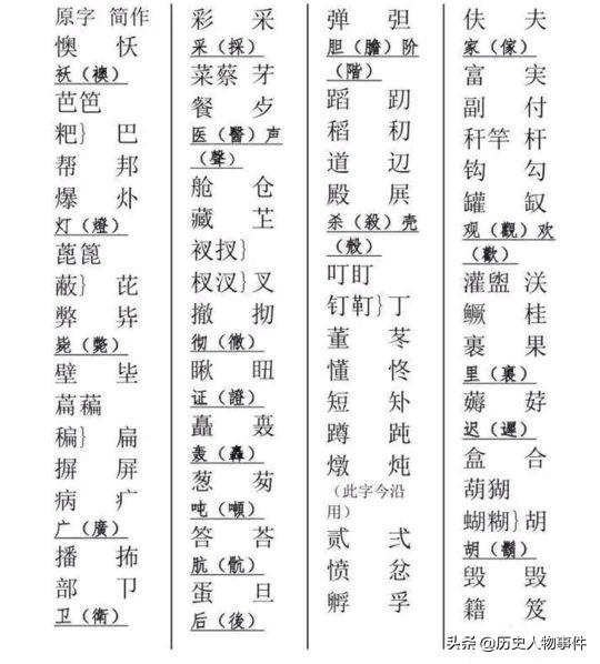 曾经的二简字，你还会写多少个