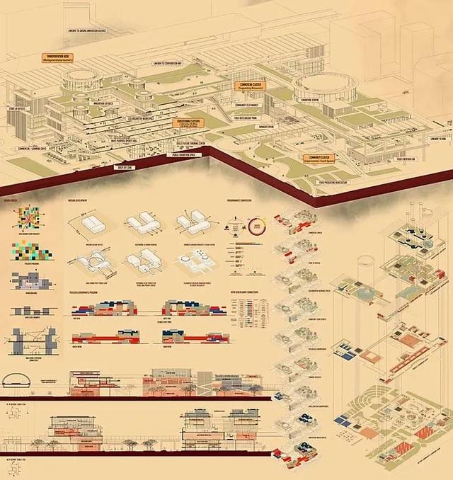 这届毕业生多能打？新加坡国立大学19年建筑系毕业生作品展