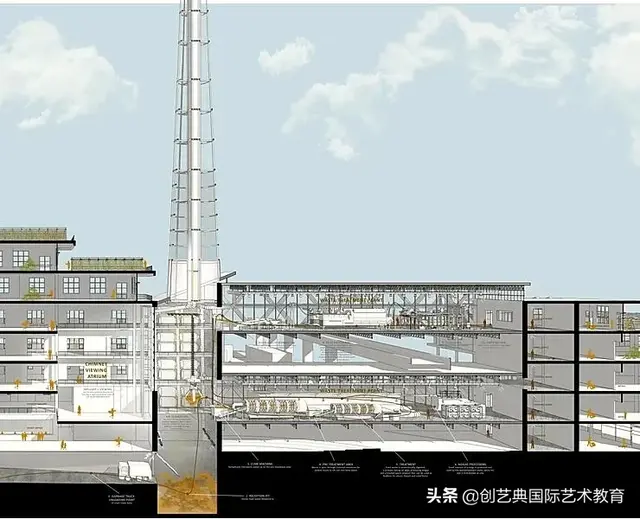 毕业展 | 新加坡国立大学2019建筑系毕业生作品展（下）