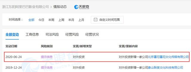 浙江东阳阿里巴巴影业参与成立新公司 持股60%成最大股东