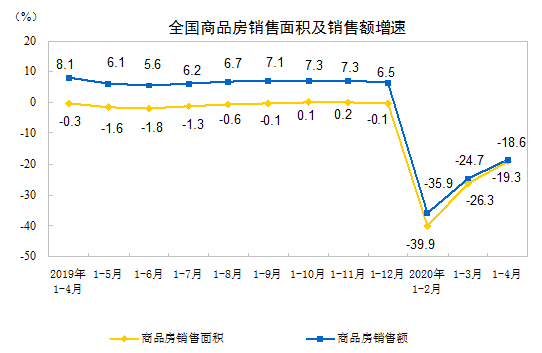 成都顶豪逆市热销，透露高端不动产的“黄金机会”