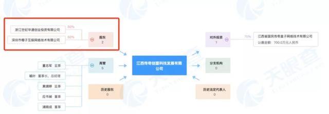 《传奇》代理商的传奇剧情：恩师威胁、盛大系围剿、千里逃亡