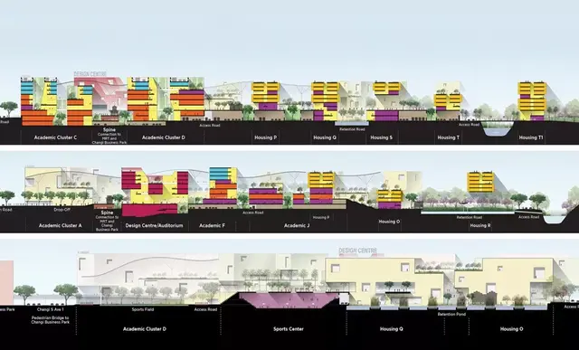 新加坡科技与设计大学总体规划 东西方科技枢纽 SasakiAssociates