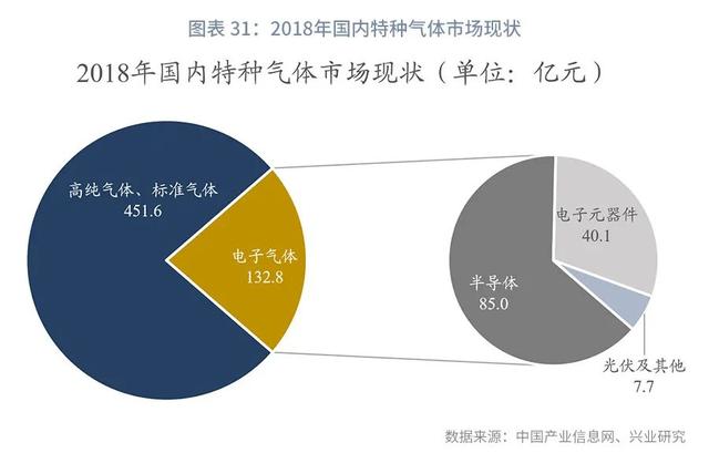 短期冲击已过，景气回升仍需等待—2020年下半年化工行业展望