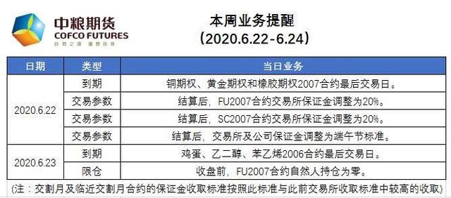 商品多承压 黑色板块领跌