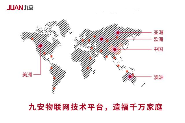 企业安防监控一体化解决方案