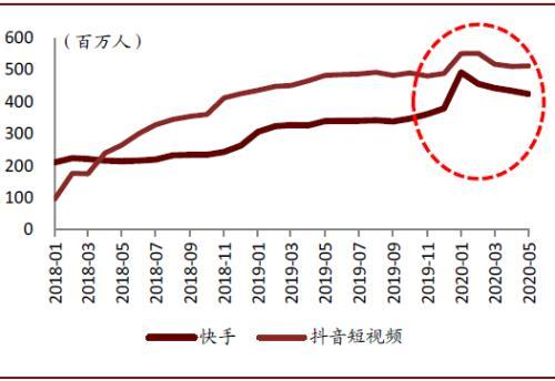 中金：新十问十答话快递