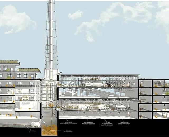 这届毕业生多能打？新加坡国立大学19年建筑系毕业生作品展