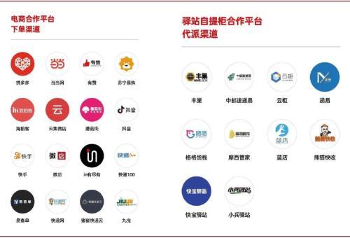 中金：新十问十答话快递