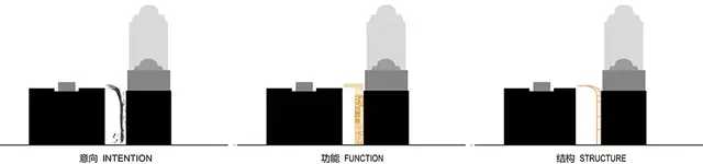 聪明的商业街，都这么会加“冕”