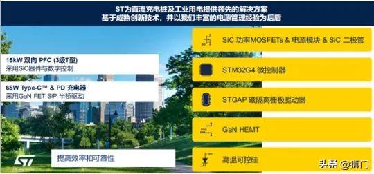 ST：聚焦亚洲工业市场，探索电力和能源及电机控制领域增长机会