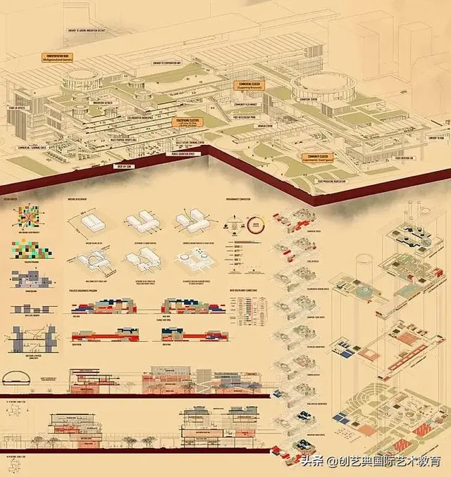 毕业展 | 新加坡国立大学2019建筑系毕业生作品展（下）