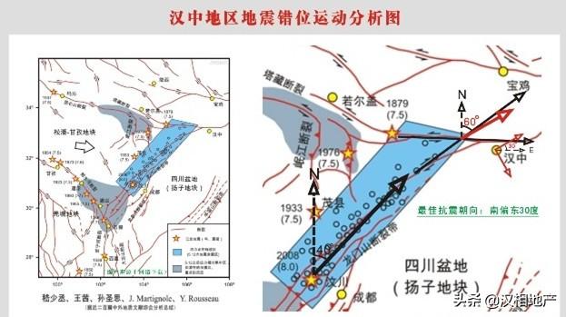 探究汉中建筑的朝向